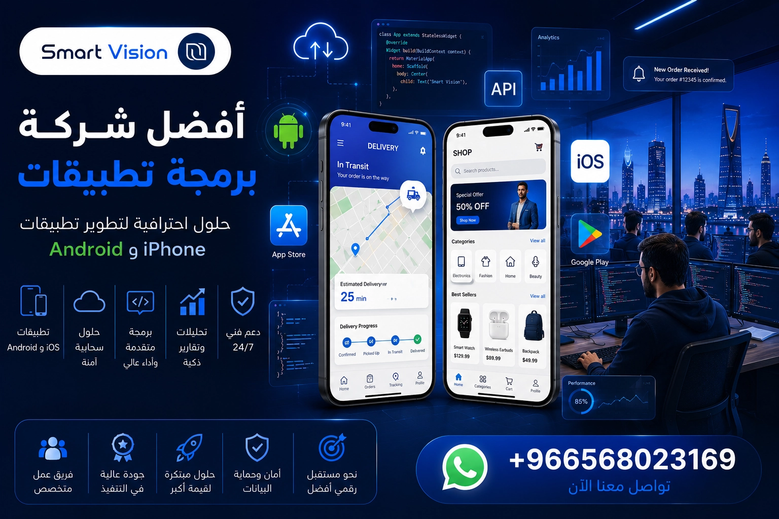 أفضل شركة برمجة تطبيقات