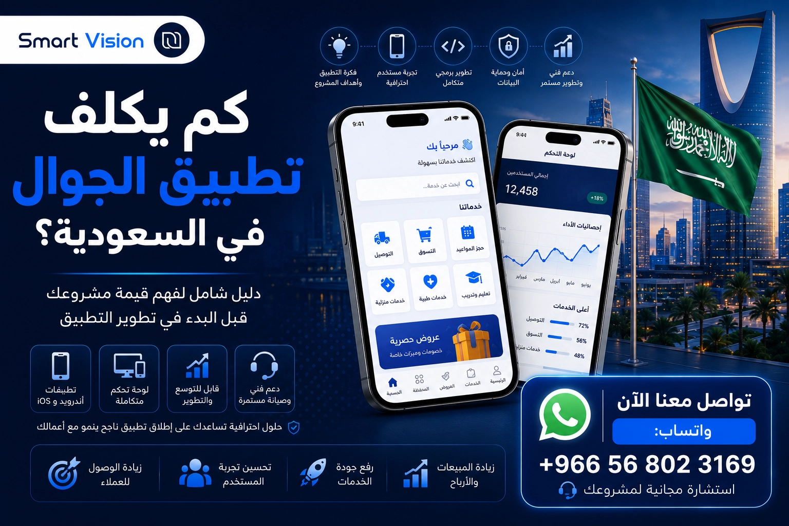 كم يكلف تطبيق الجوال في السعودية