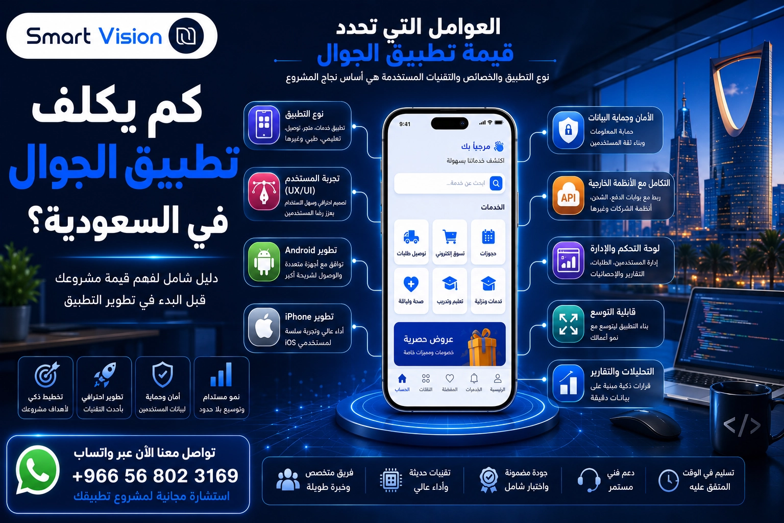 كم يكلف تطبيق الجوال في السعودية