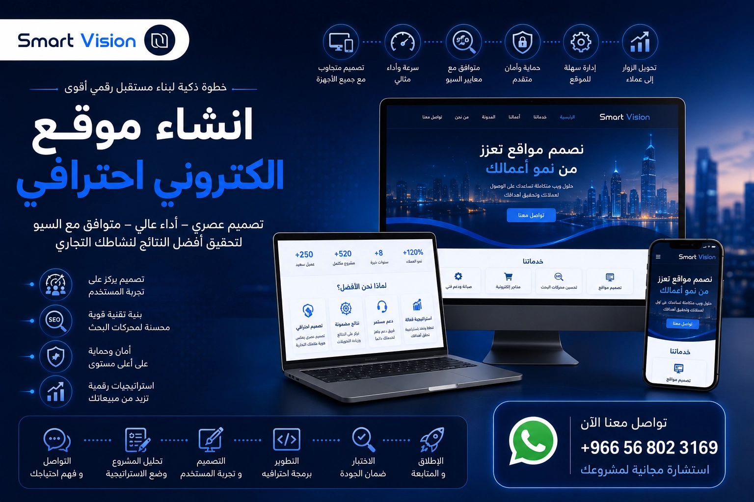انشاء موقع الكتروني