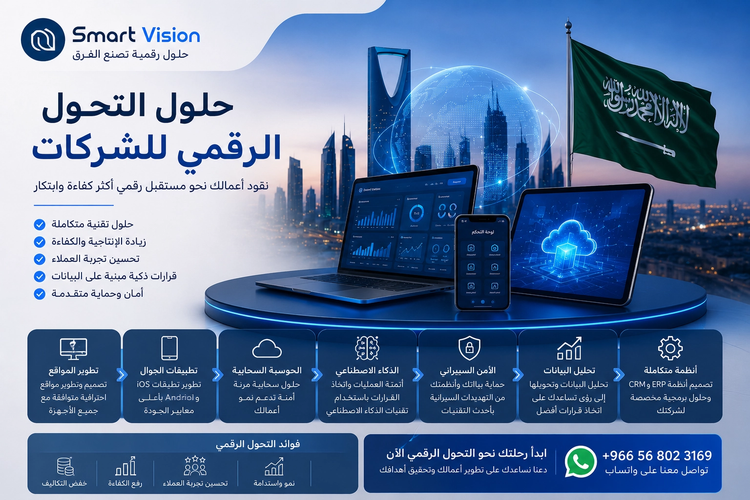 شركات التقنية في السعودية