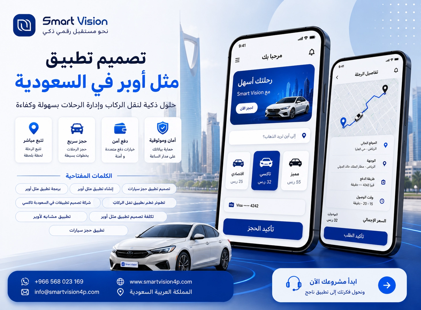 تصميم تطبيق مثل أوبر في السعودية | دليلك لتطوير تطبيق حجز سيارات احترافي