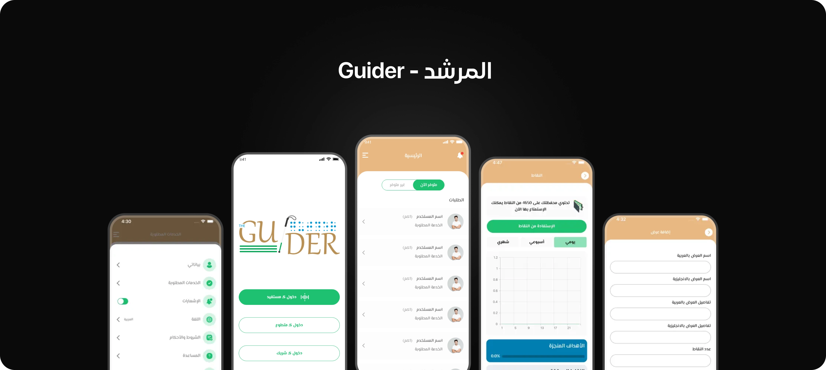 The Guider - المرش‪د